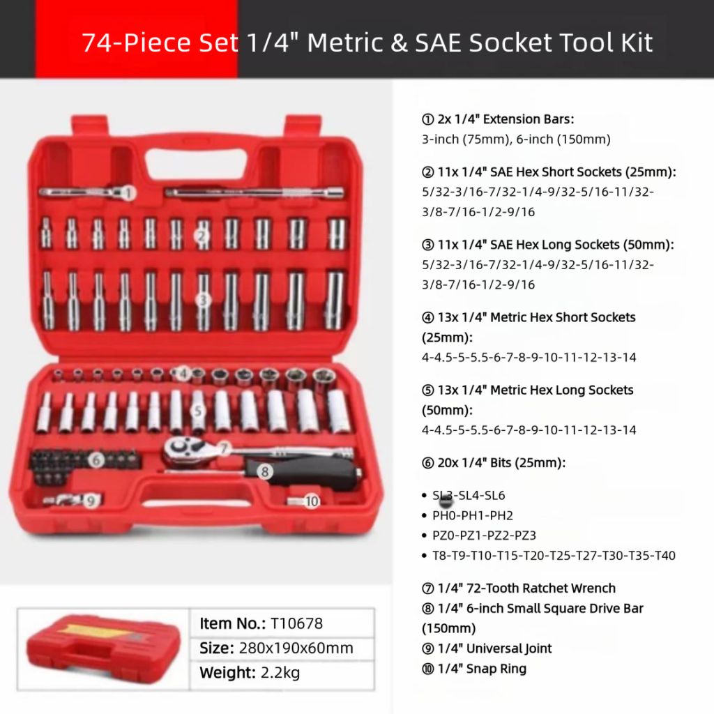 74-Piece 1/4 inch Metric & SAE Kit - Dopsigen OEM manufacturer